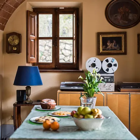 Bed & Breakfast Smallville Sovicille